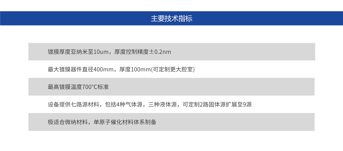 尊龙凯时(d88)人生就是搏!