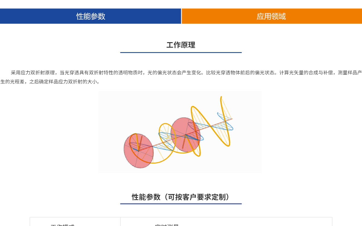 尊龙凯时(d88)人生就是搏!