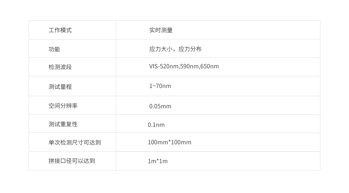 尊龙凯时(d88)人生就是搏!