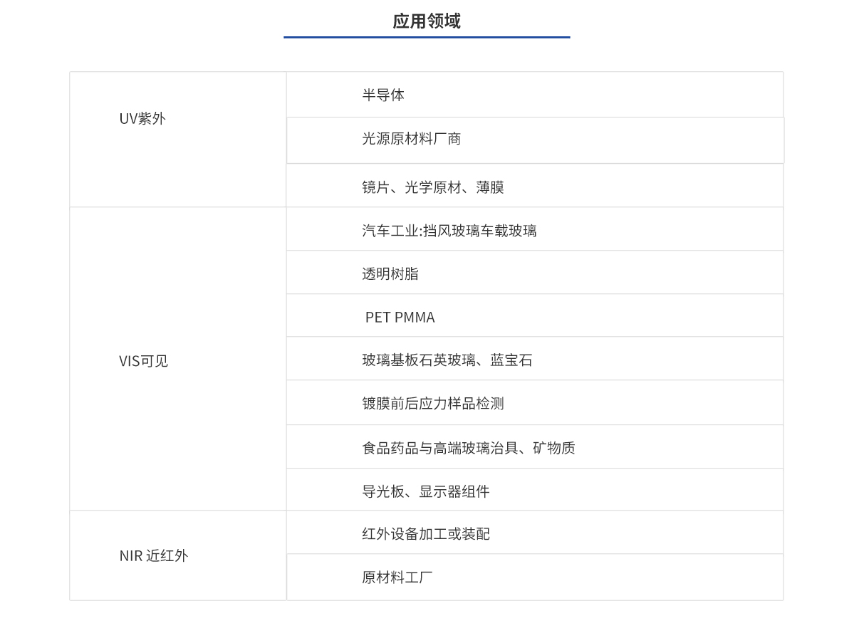 尊龙凯时(d88)人生就是搏!