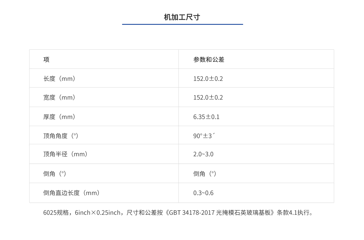 尊龙凯时(d88)人生就是搏!