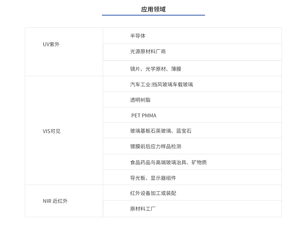 尊龙凯时(d88)人生就是搏!