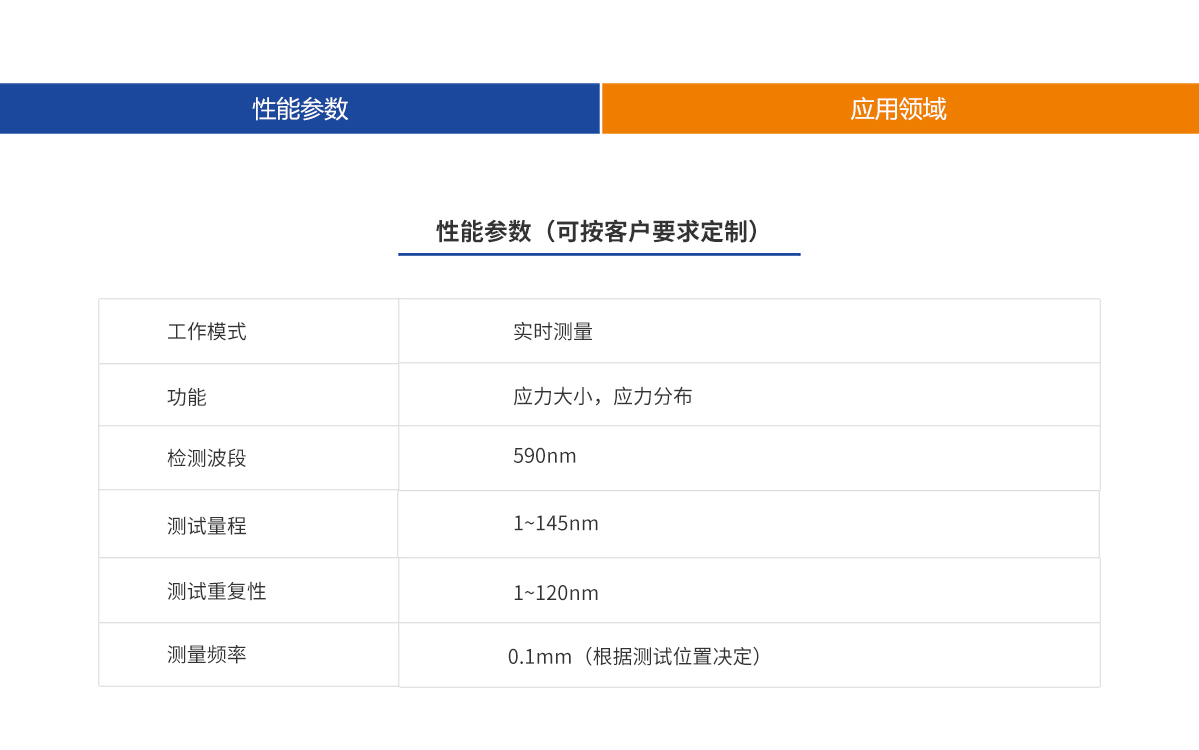 尊龙凯时(d88)人生就是搏!