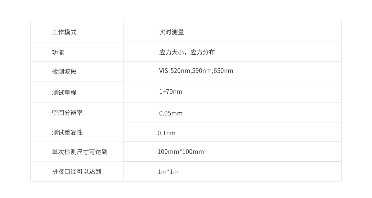 尊龙凯时(d88)人生就是搏!