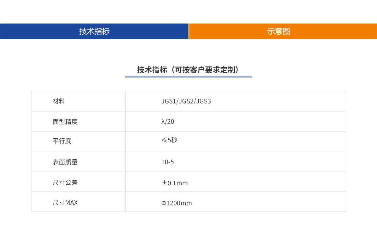 尊龙凯时(d88)人生就是搏!