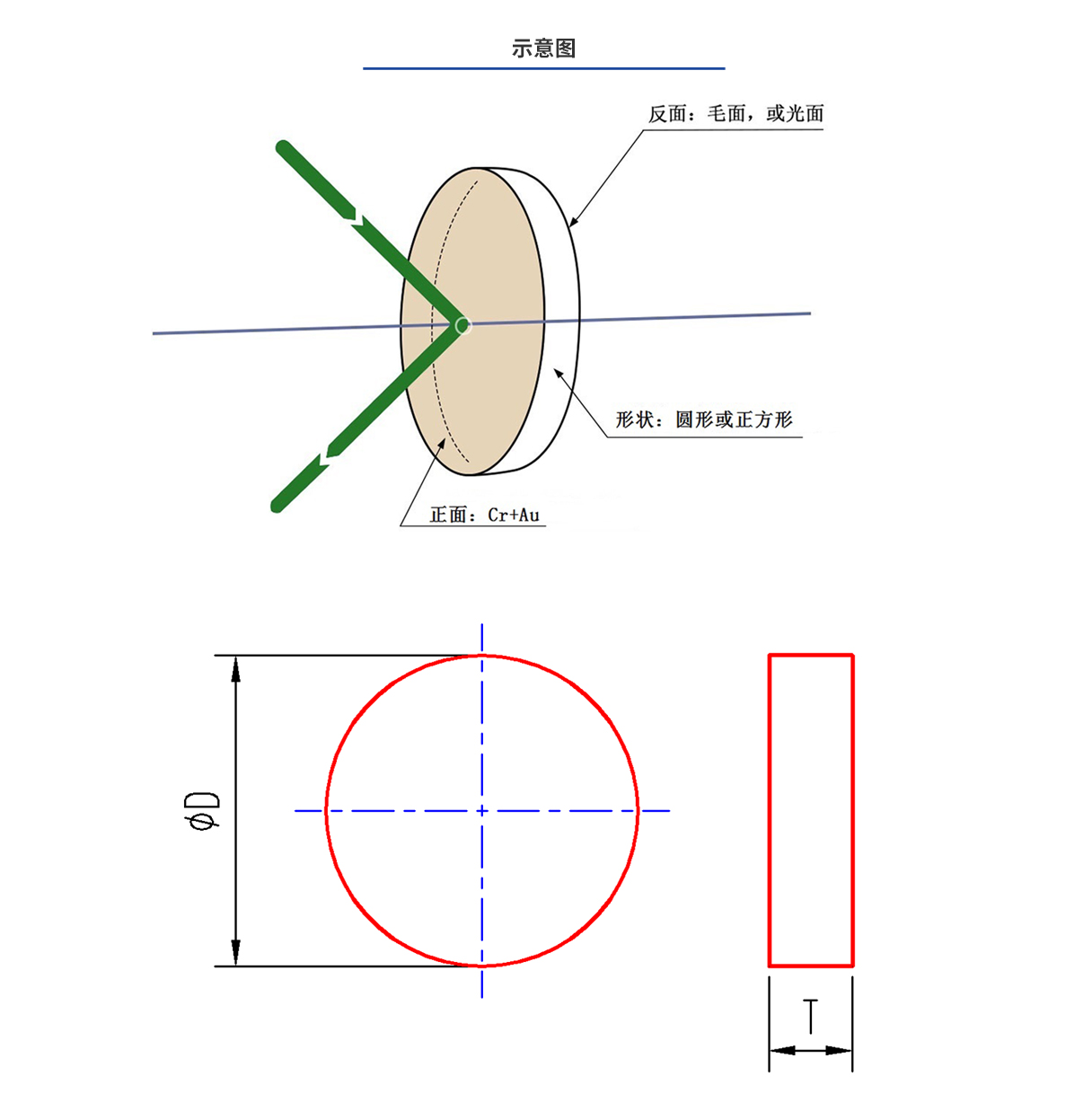 尊龙凯时(d88)人生就是搏!