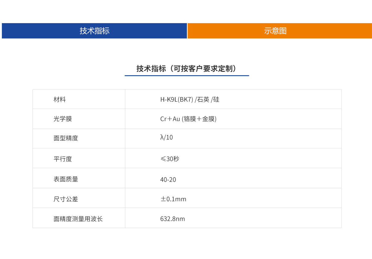 尊龙凯时(d88)人生就是搏!