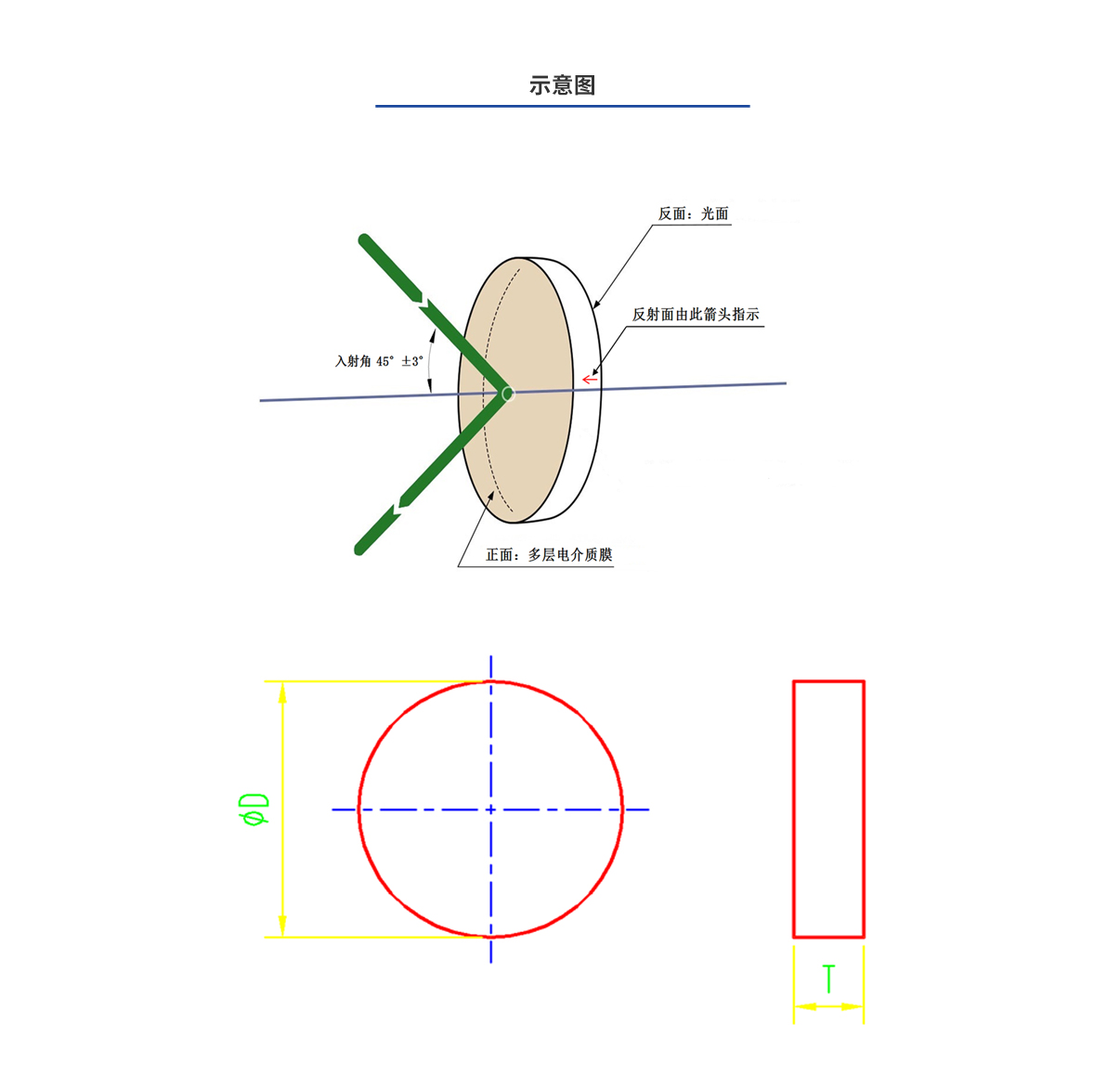 尊龙凯时(d88)人生就是搏!