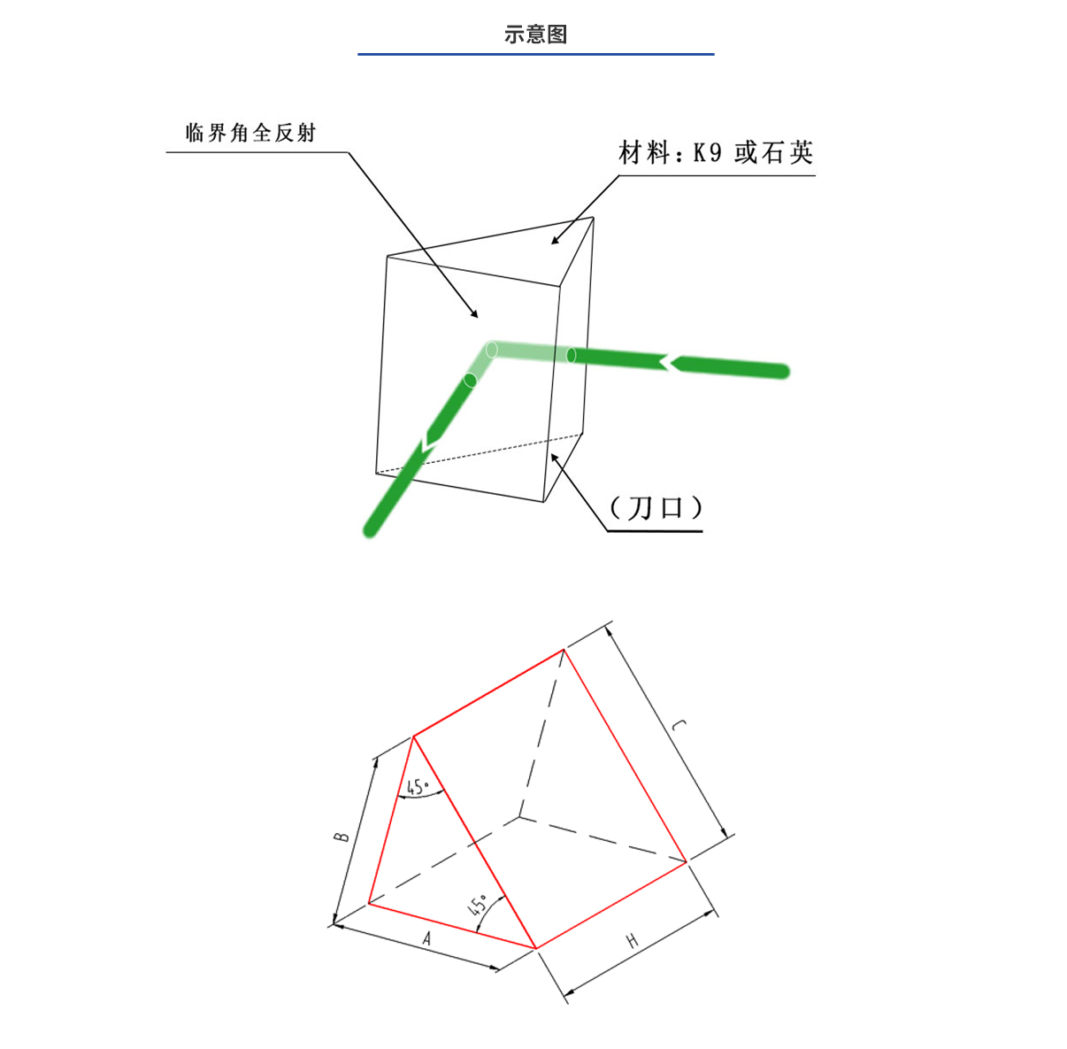 尊龙凯时(d88)人生就是搏!