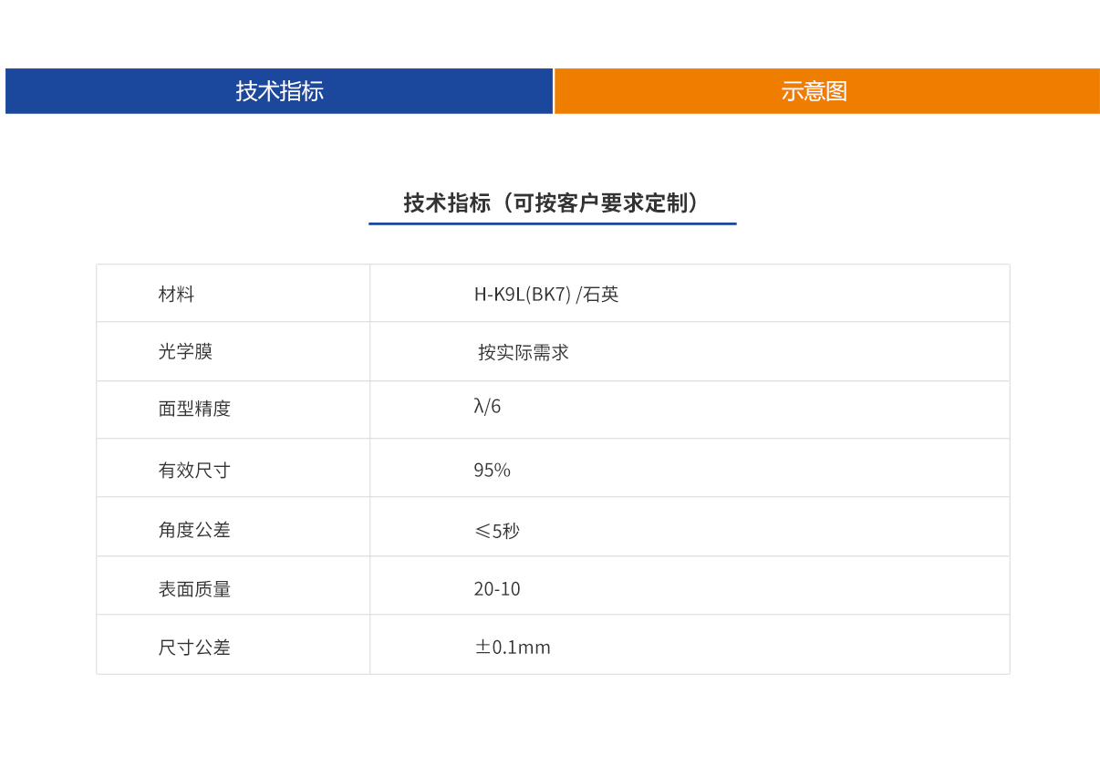 尊龙凯时(d88)人生就是搏!