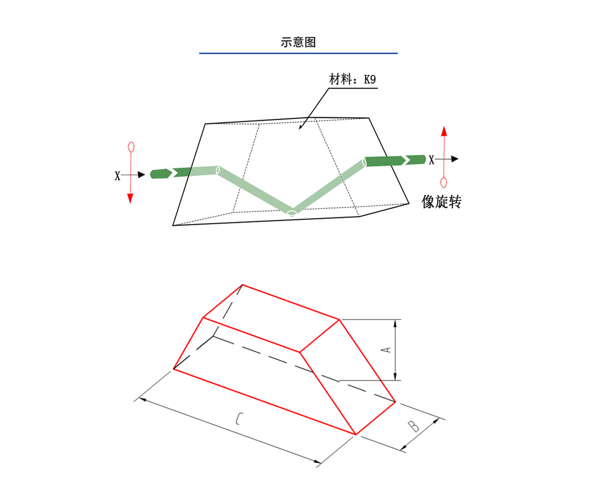 尊龙凯时(d88)人生就是搏!