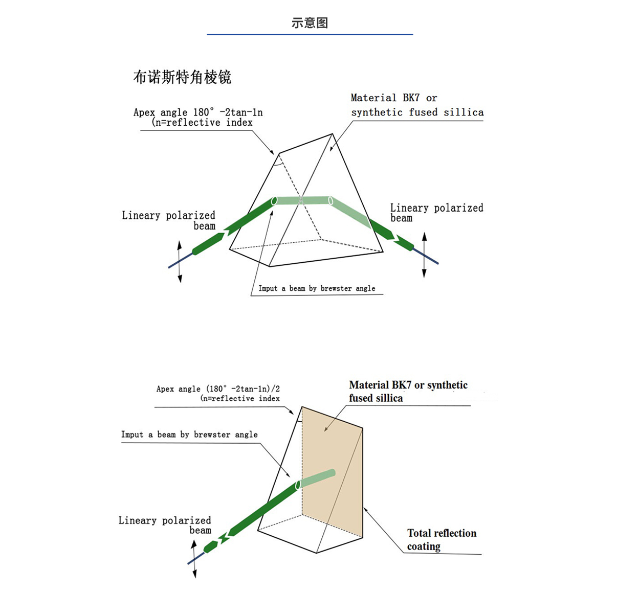 尊龙凯时(d88)人生就是搏!