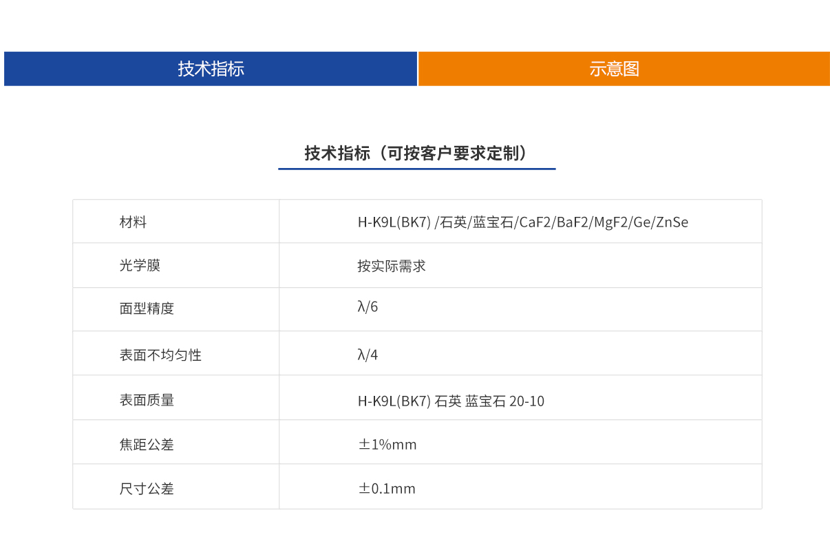 尊龙凯时(d88)人生就是搏!