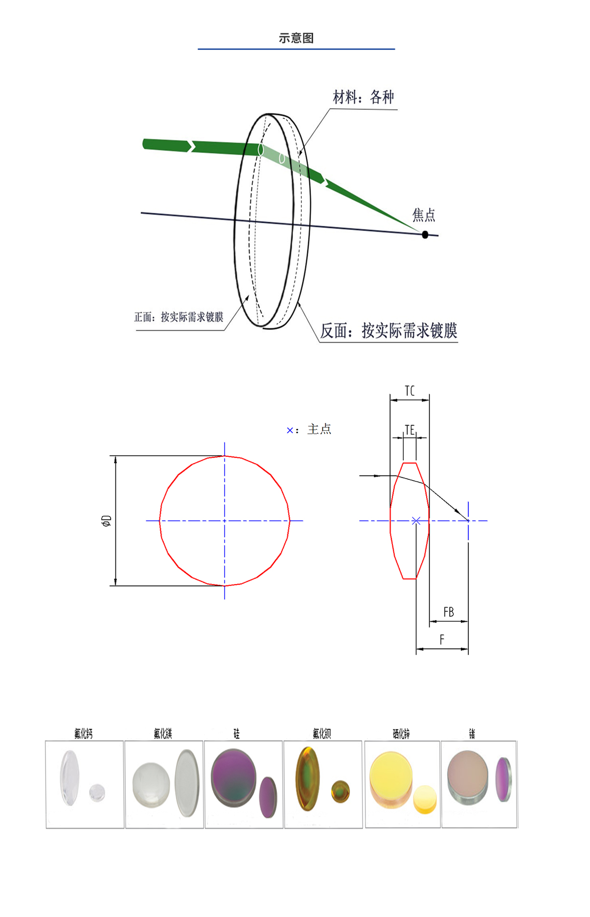 尊龙凯时(d88)人生就是搏!