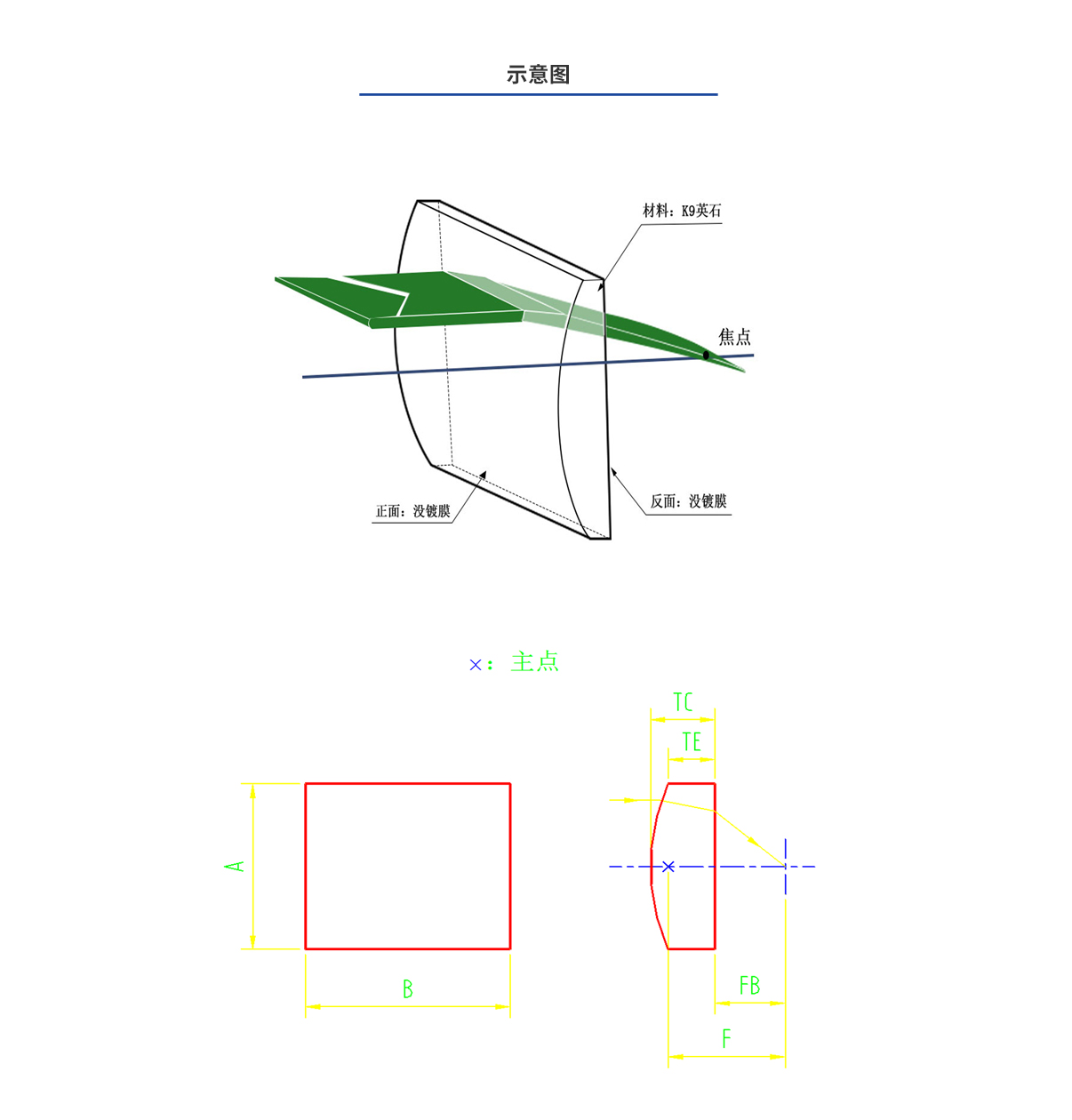 尊龙凯时(d88)人生就是搏!