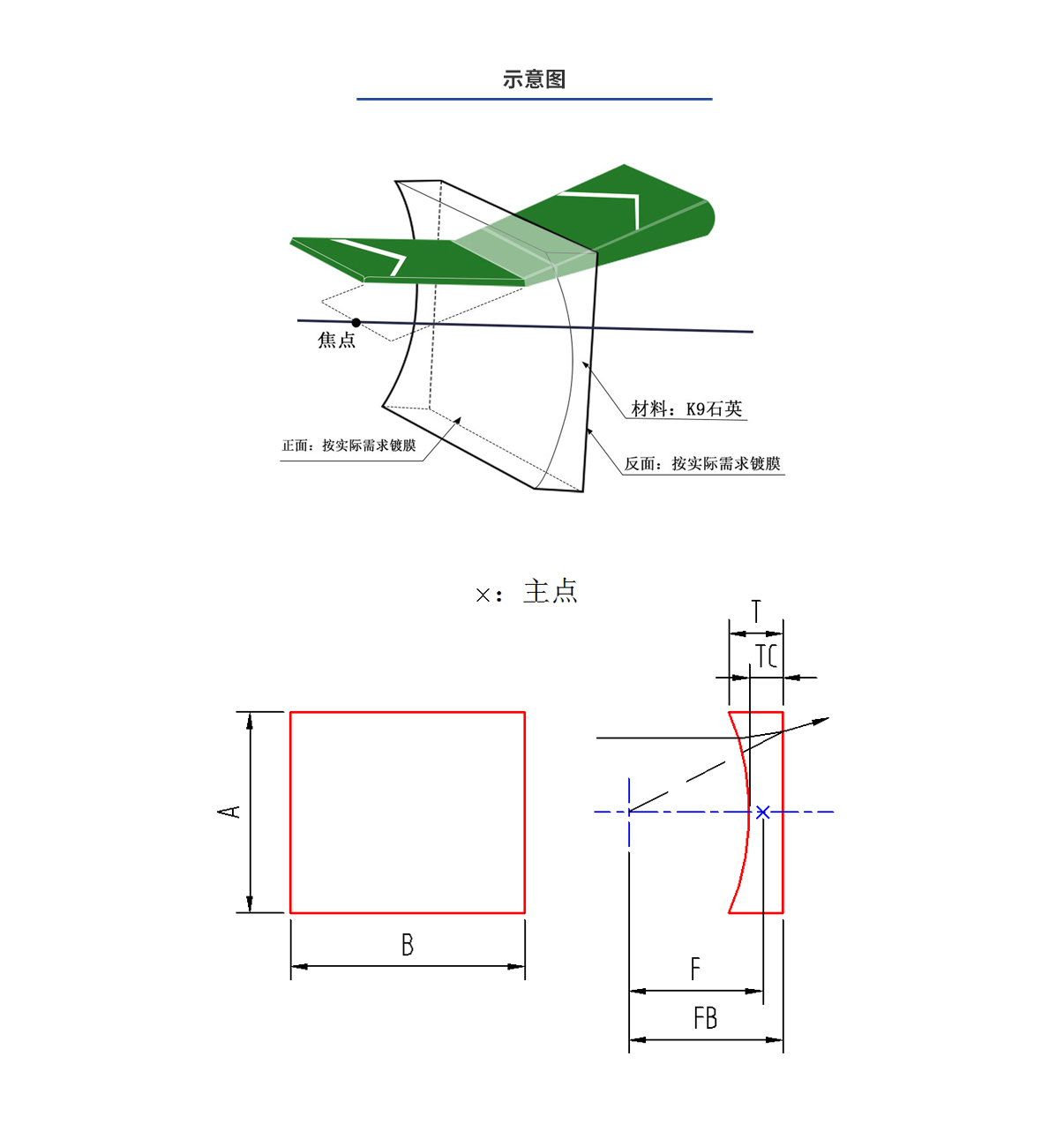 尊龙凯时(d88)人生就是搏!