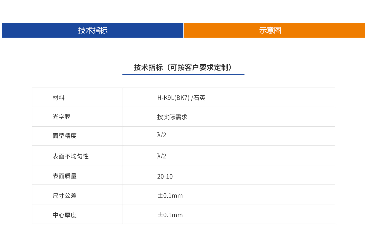 尊龙凯时(d88)人生就是搏!