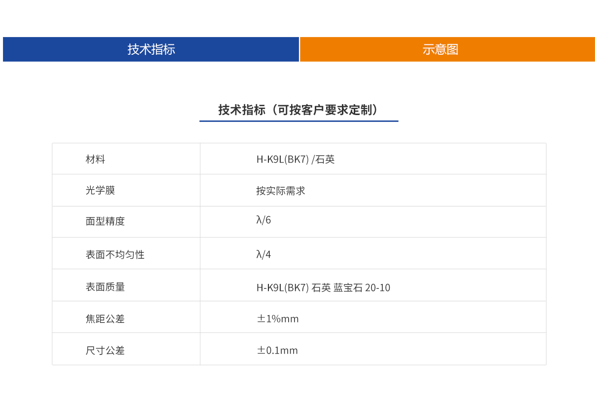 尊龙凯时(d88)人生就是搏!