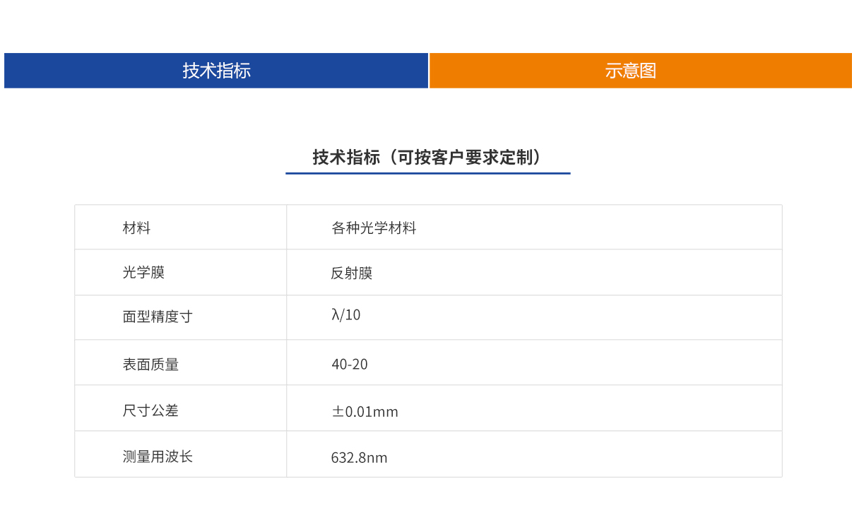 尊龙凯时(d88)人生就是搏!