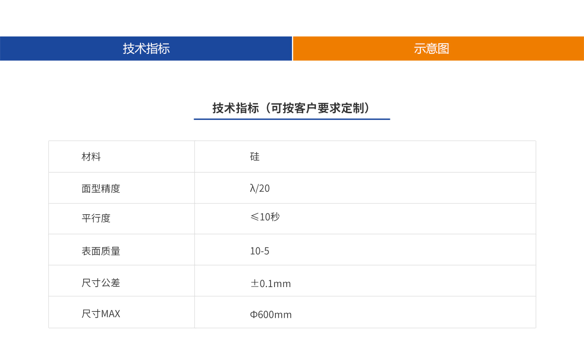 尊龙凯时(d88)人生就是搏!