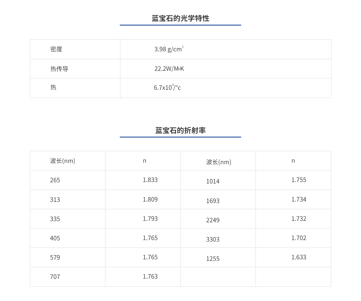 尊龙凯时(d88)人生就是搏!