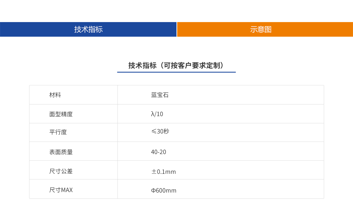 尊龙凯时(d88)人生就是搏!