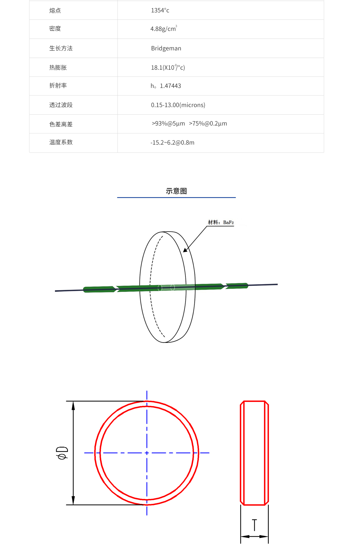 尊龙凯时(d88)人生就是搏!