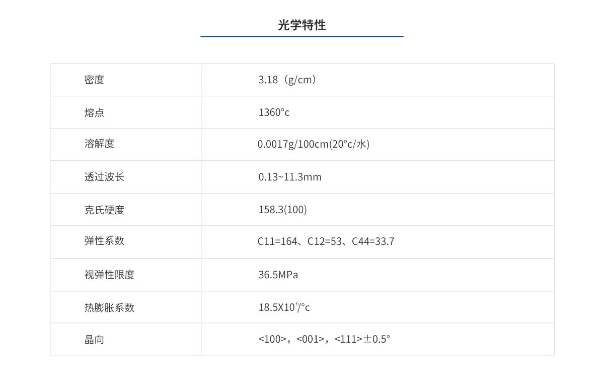 尊龙凯时(d88)人生就是搏!