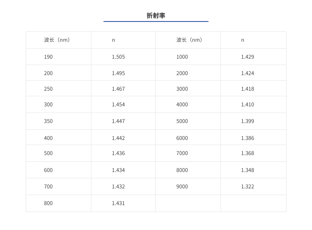 尊龙凯时(d88)人生就是搏!