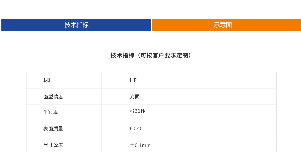 尊龙凯时(d88)人生就是搏!