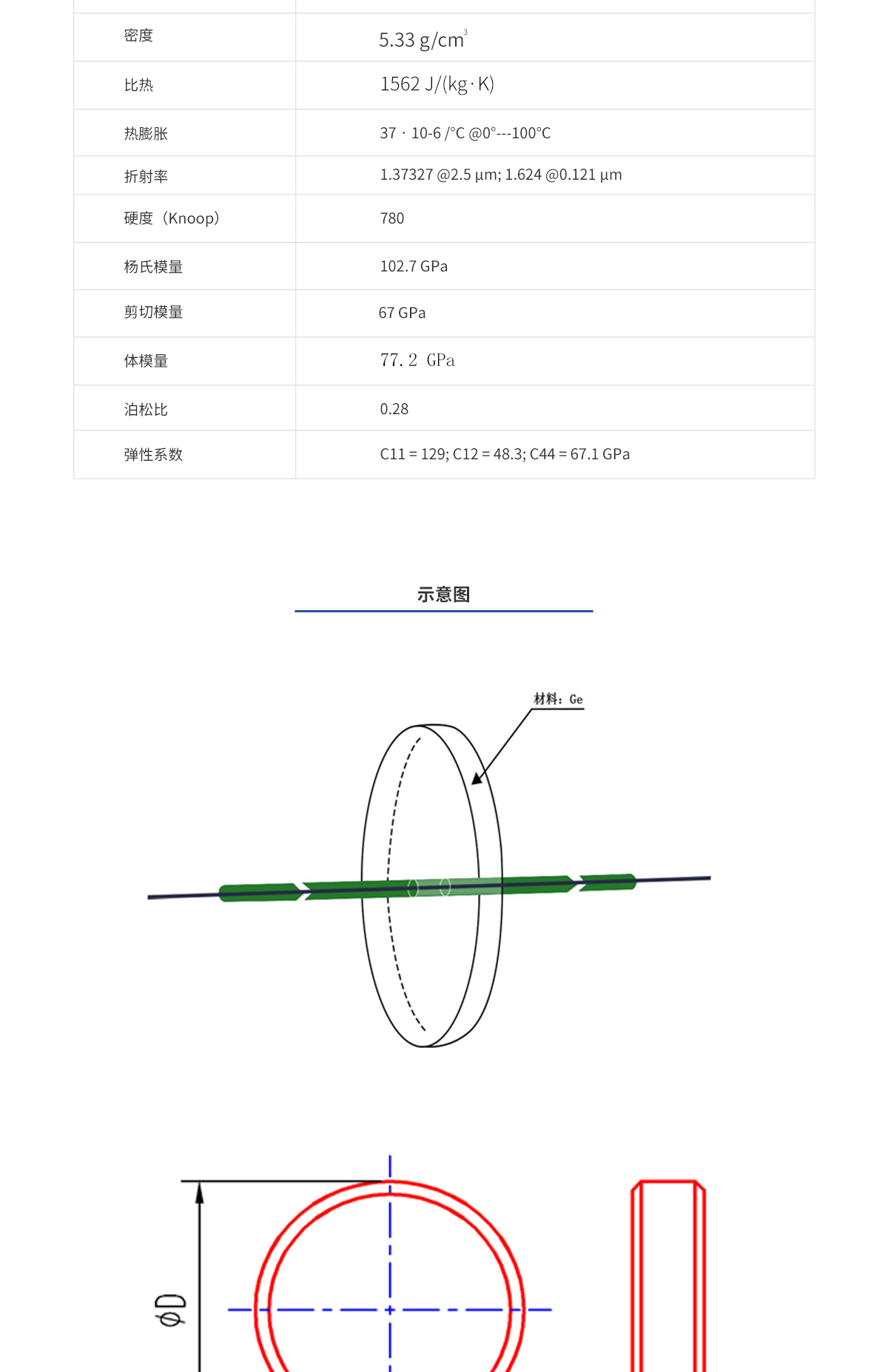 尊龙凯时(d88)人生就是搏!