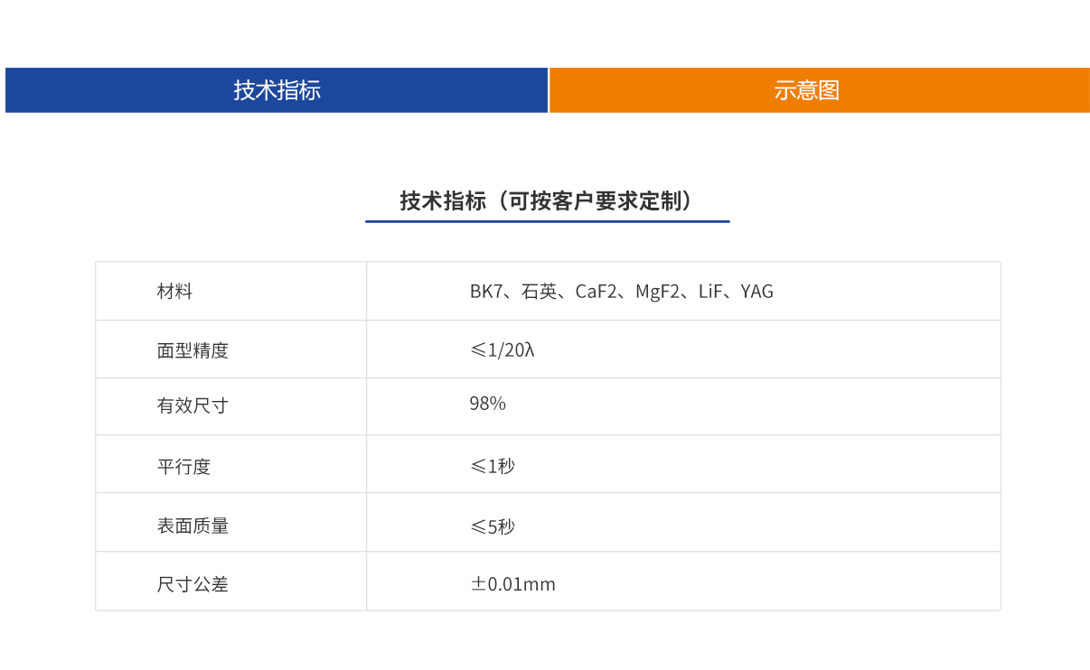 尊龙凯时(d88)人生就是搏!