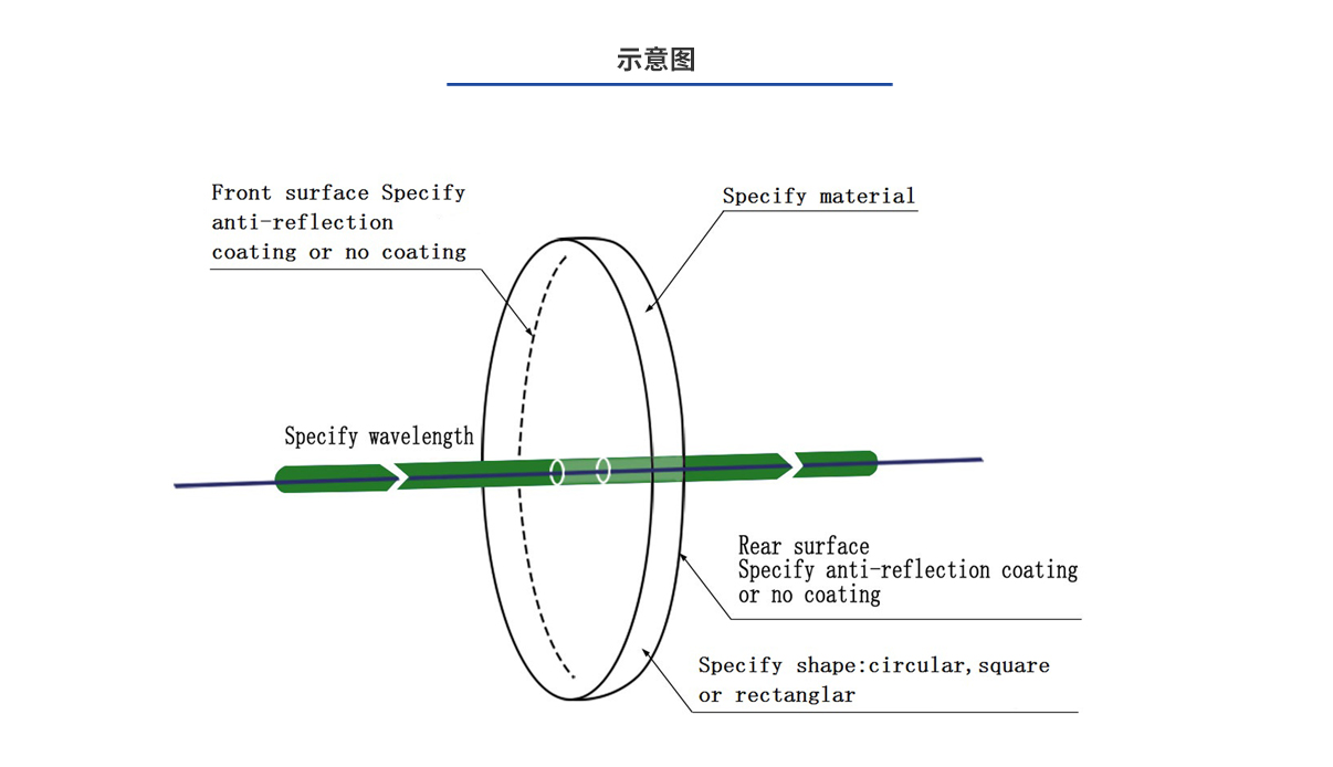 尊龙凯时(d88)人生就是搏!