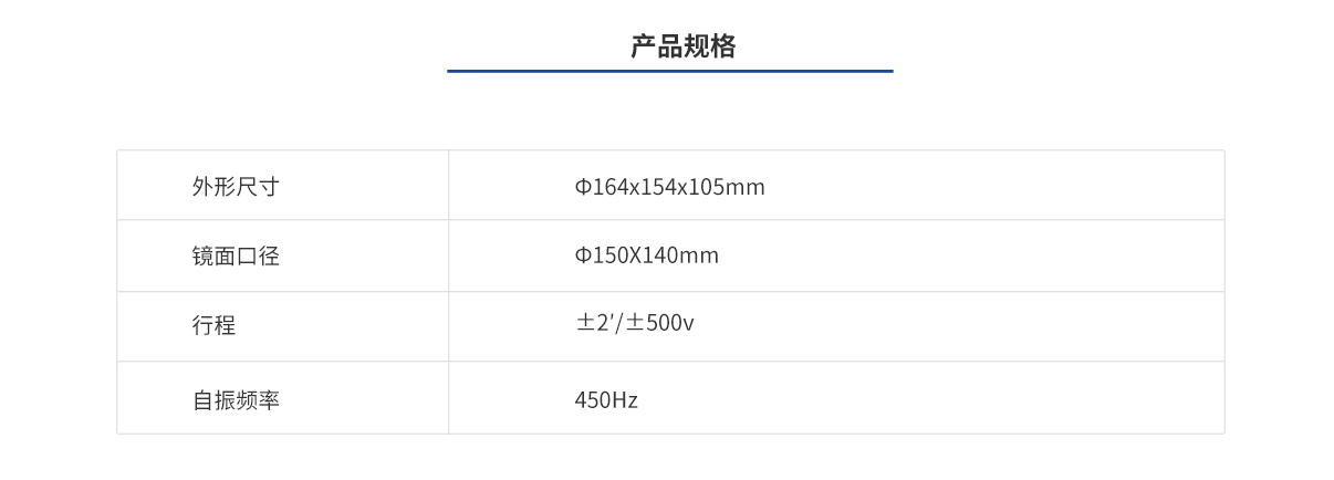 尊龙凯时(d88)人生就是搏!