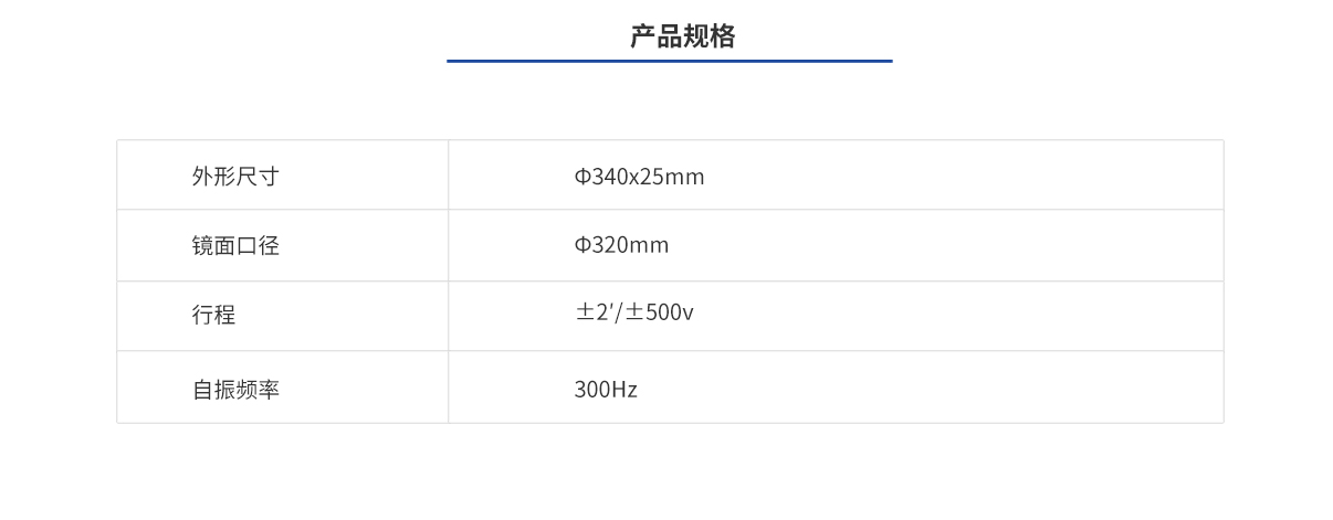 尊龙凯时(d88)人生就是搏!