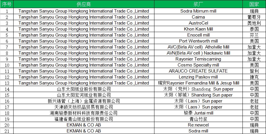 凤凰同盟平台注册·(唯一)官方网站